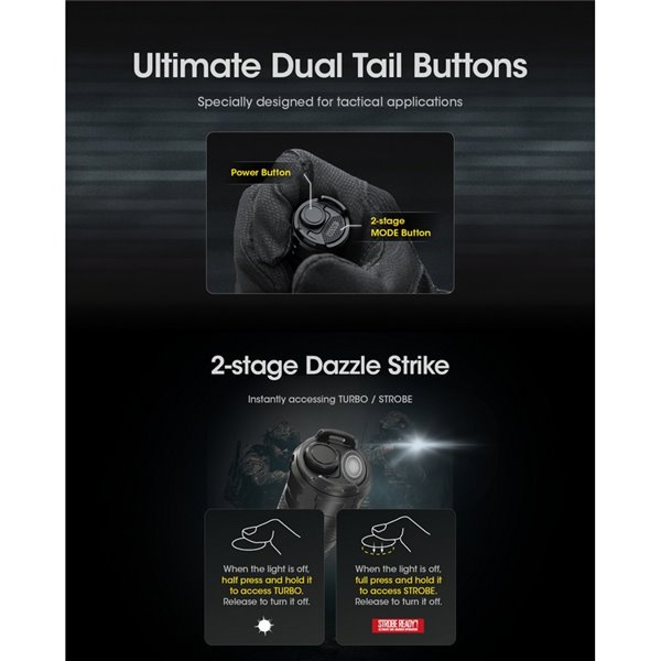 Lanterna portátil leve SRT6i com efeito estroboscópico, 2100 lúmens, alcance de 510 metros, inclui anel tático, IP68