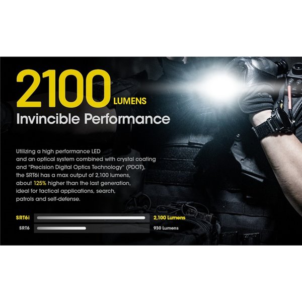 Lanterna portátil leve SRT6i com efeito estroboscópico, 2100 lúmens, alcance de 510 metros, inclui anel tático, IP68