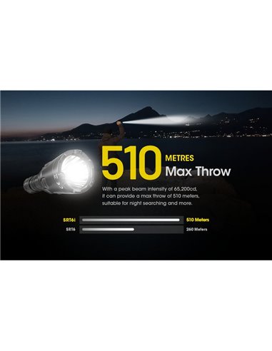 Lampe torche légère SRT6i avec effet stroboscopique, 2 100 lumens, portée de 510 mètres, anneau tactique inclus, IP68