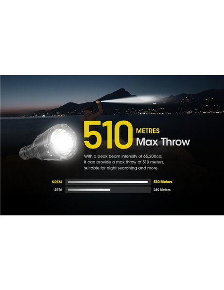 Lampe torche légère SRT6i avec effet stroboscopique, 2 100 lumens, portée de 510 mètres, anneau tactique inclus, IP68