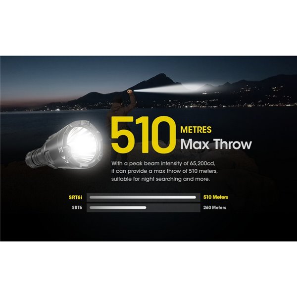 Lampe torche légère SRT6i avec effet stroboscopique, 2 100 lumens, portée de 510 mètres, anneau tactique inclus, IP68