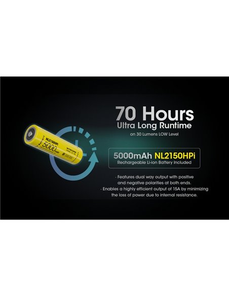 Linterna de mano ligera SRT6i efecto estroboscópico 2100 lúmenes y 510 metros alcance, incluye anillo táctico IP68