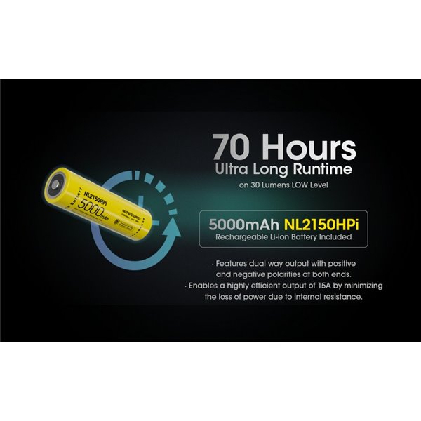 Lanterna portátil leve SRT6i com efeito estroboscópico, 2100 lúmens, alcance de 510 metros, inclui anel tático, IP68