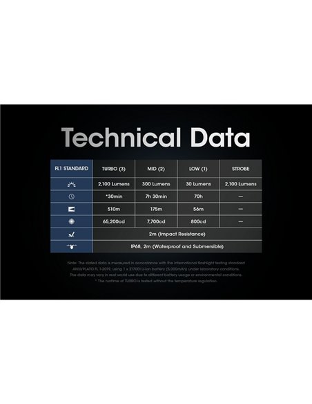 Linterna de mano ligera SRT6i efecto estroboscópico 2100 lúmenes y 510 metros alcance, incluye anillo táctico IP68
