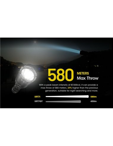 Lampe torche portable SRT7i 3000 lumens, portée de 580 mètres, USB-C, NL2150HPi, batterie Li-ion 5000 mAh, IP68