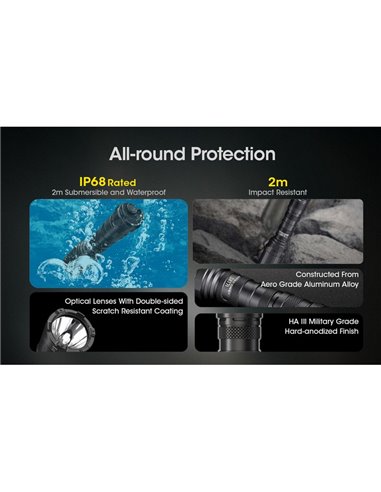 Lanterna de mão SRT7i 3000 lúmens 580 metros de alcance USB-C NL2150HPi 5000mAh Bateria de íon-lítio IP68