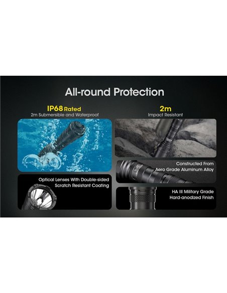 Lanterna de mão SRT7i 3000 lúmens 580 metros de alcance USB-C NL2150HPi 5000mAh Bateria de íon-lítio IP68