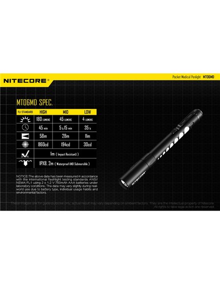 Linterna ligera y compacta MT06MD para uso clínico y primeros auxilios, anti deslumbramiento 180Lm Alto CRI
