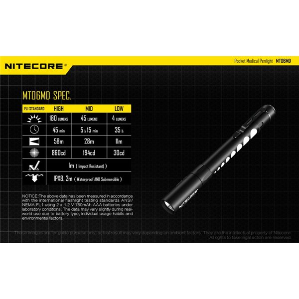 Linterna ligera y compacta MT06MD para uso clínico y primeros auxilios, anti deslumbramiento 180Lm Alto CRI