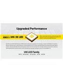 Linterna LED de mano compacta MT2C PRO 1800Lm y 520m alcance, batería recargable NL18650 3,600mAh IP68
