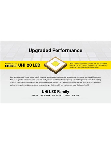 Lanterna LED compacta portátil MT2C PRO de 1800 lm com alcance de 520 m, bateria recarregável NL18650 de 3.600 mAh, IP68