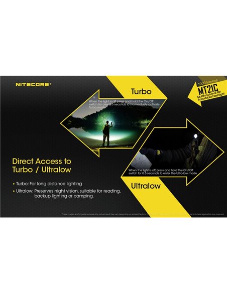 Lampe de poche multifonction MT21C, tête réglable à 90º, 1000 lumens et portée de 184 mètres IPX8 submersible