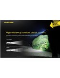 Linterna MT21C multifunción, cabezal orientable 90º, 1000 lúmenes y 184 metros alcance IPX8 sumergible