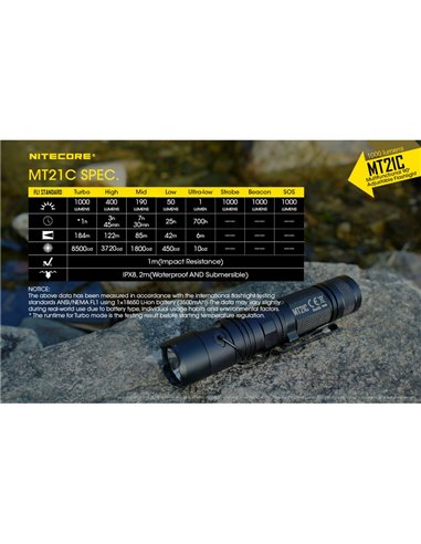 Linterna MT21C multifunción, cabezal orientable 90º, 1000 lúmenes y 184 metros alcance IPX8 sumergible