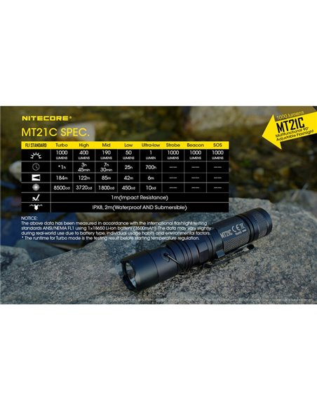 Linterna MT21C multifunción, cabezal orientable 90º, 1000 lúmenes y 184 metros alcance IPX8 sumergible