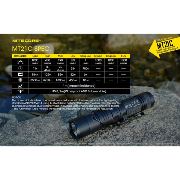 Linterna MT21C multifunción, cabezal orientable 90º, 1000 lúmenes y 184 metros alcance IPX8 sumergible