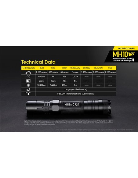 Lampe torche LED compacte MH10 V2, 1 200 lumens, portée de 220 m, stroboscope, rechargeable par USB-C, IP68