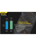 Linterna compacta de mano LED MH10 V2 1200 lúmenes y 220m alcance, estroboscópica USB-C recargable IP68