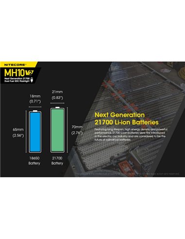 Lampe torche LED compacte MH10 V2, 1 200 lumens, portée de 220 m, stroboscope, rechargeable par USB-C, IP68