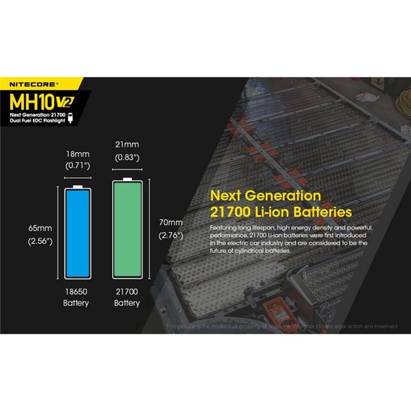 Linterna compacta de mano LED MH10 V2 1200 lúmenes y 220m alcance, estroboscópica USB-C recargable IP68