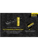 Linterna compacta de mano LED MH10 V2 1200 lúmenes y 220m alcance, estroboscópica USB-C recargable IP68