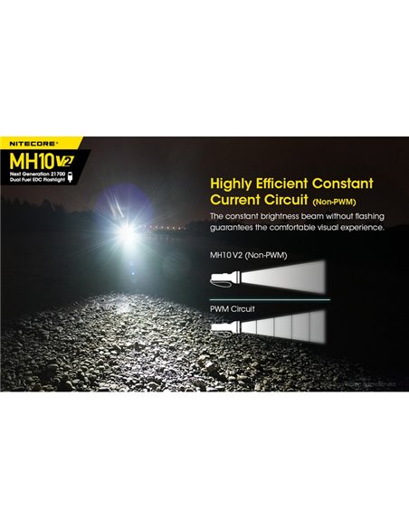 Lanterna portátil compacta LED MH10 V2, 1200 lúmens, alcance de 220 m, estroboscópio, USB-C, recarregável, IP68