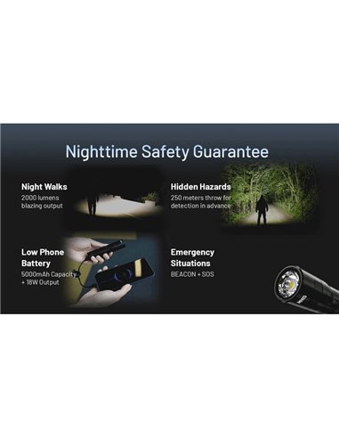 Lampe torche portable MH15, 2 000 lm, portée de 250 m, batterie externe intégrée de 5 000 mAh, puissance de sortie de 18 W.