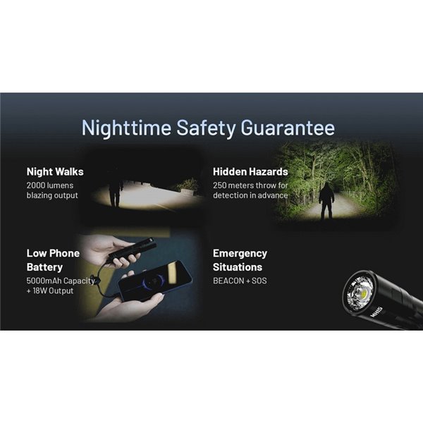 Lampe torche portable MH15, 2 000 lm, portée de 250 m, batterie externe intégrée de 5 000 mAh, puissance de sortie de 18 W.