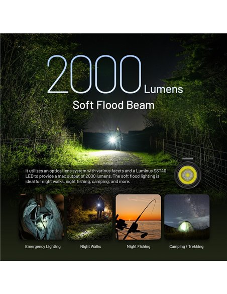 Linterna MH15de mano 2000lm y 250m alcance, 5000 mAh incorporada Power Bank 18W Output