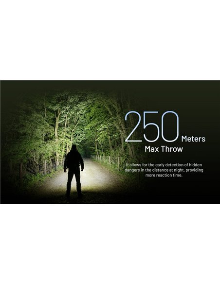 Lampe torche portable MH15, 2 000 lm, portée de 250 m, batterie externe intégrée de 5 000 mAh, puissance de sortie de 18 W.