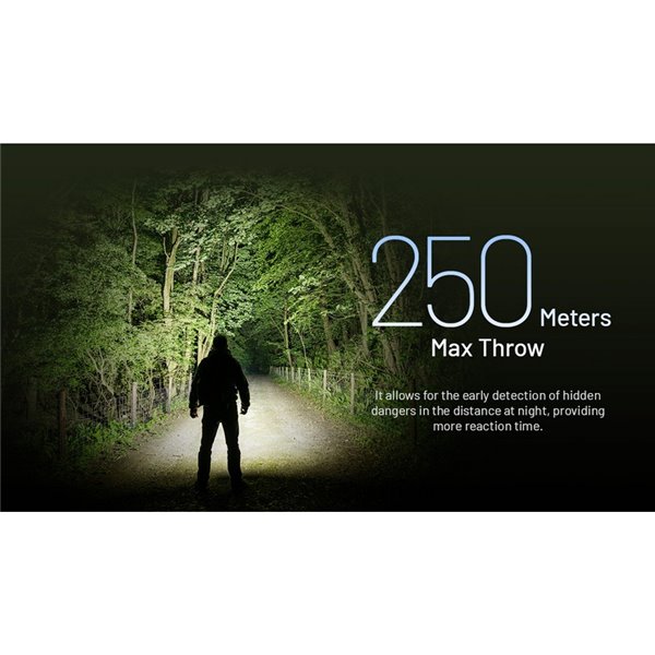 Linterna MH15de mano 2000lm y 250m alcance, 5000 mAh incorporada Power Bank 18W Output