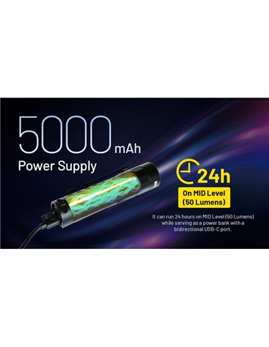 Lanterna portátil MH15 com alcance de 2000lm e 250m, banco de energia integrado de 5000mAh e saída de 18W