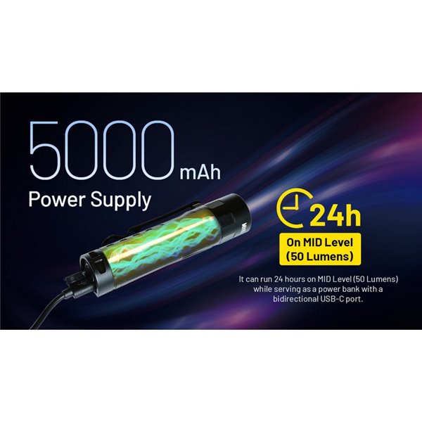 Linterna MH15de mano 2000lm y 250m alcance, 5000 mAh incorporada Power Bank 18W Output