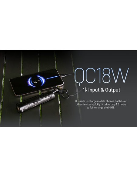 Linterna MH15de mano 2000lm y 250m alcance, 5000 mAh incorporada Power Bank 18W Output