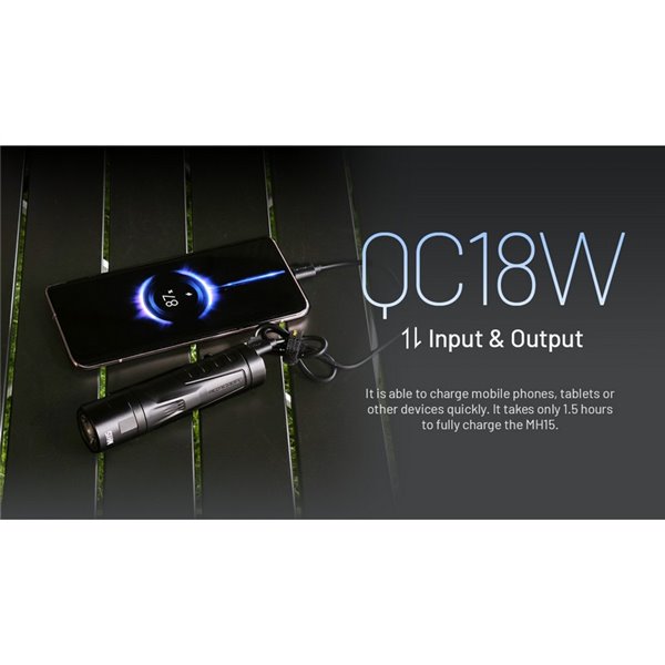 Linterna MH15de mano 2000lm y 250m alcance, 5000 mAh incorporada Power Bank 18W Output