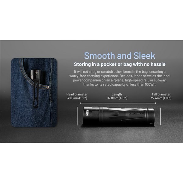 Linterna MH15de mano 2000lm y 250m alcance, 5000 mAh incorporada Power Bank 18W Output