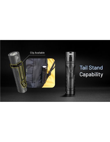 Linterna MH15de mano 2000lm y 250m alcance, 5000 mAh incorporada Power Bank 18W Output