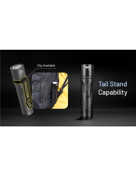 Linterna MH15de mano 2000lm y 250m alcance, 5000 mAh incorporada Power Bank 18W Output