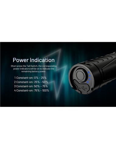 Linterna MH15de mano 2000lm y 250m alcance, 5000 mAh incorporada Power Bank 18W Output