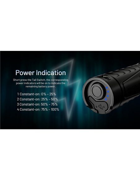 Linterna MH15de mano 2000lm y 250m alcance, 5000 mAh incorporada Power Bank 18W Output