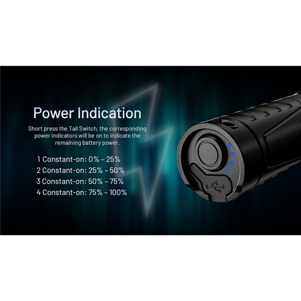 Lanterna portátil MH15 com alcance de 2000lm e 250m, banco de energia integrado de 5000mAh e saída de 18W