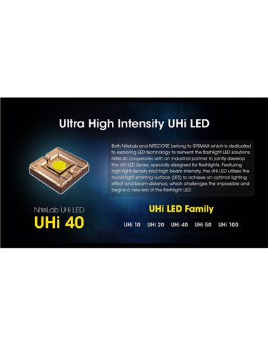 Linterna LED de mano MH25PRO 3300 lúmenes y alcance 705m, batería recargable USB-C NL2153HP 5,300mAh IP68