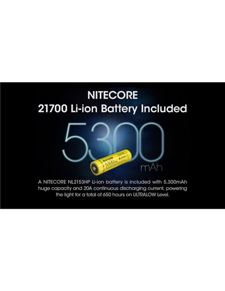 Linterna LED de mano MH25PRO 3300 lúmenes y alcance 705m, batería recargable USB-C NL2153HP 5,300mAh IP68
