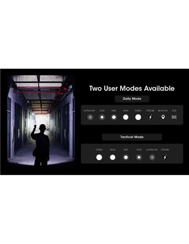 Linterna LED de mano MH25PRO 3300 lúmenes y alcance 705m, batería recargable USB-C NL2153HP 5,300mAh IP68