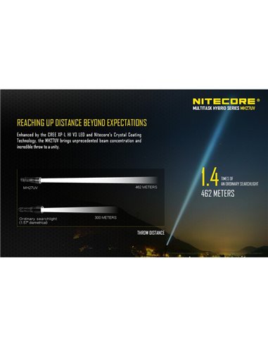 Lanterna tática portátil MH27UV, modo de luz ultravioleta, 1000 lm, alcance de 462 metros, submersível IPX8, 2 metros