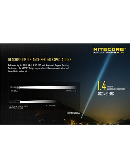 Lanterna tática portátil MH27UV, modo de luz ultravioleta, 1000 lm, alcance de 462 metros, submersível IPX8, 2 metros