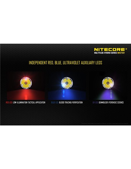 Linterna táctica de mano MH27UV modo luz ultravioleta, 1000Lm y alcance 462 metros IPX8 sumergible 2 metros