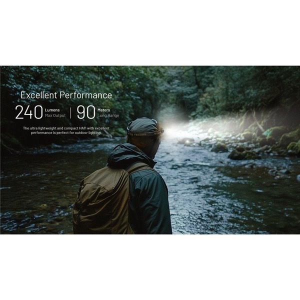 Lampe frontale légère HA11 pour la randonnée/le trekking, 240 lumens, portée de 90 mètres, IP66