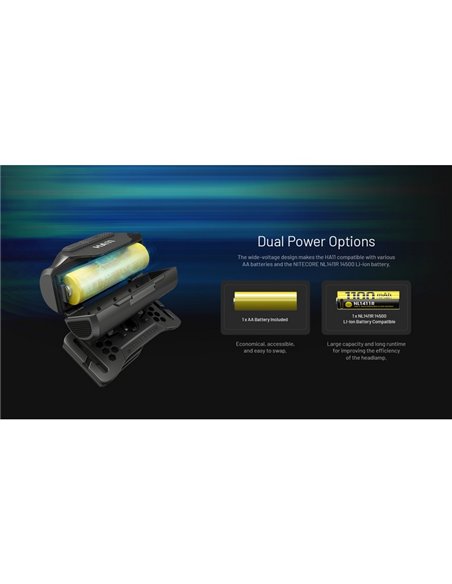 Lampe frontale légère HA11 pour la randonnée/le trekking, 240 lumens, portée de 90 mètres, IP66