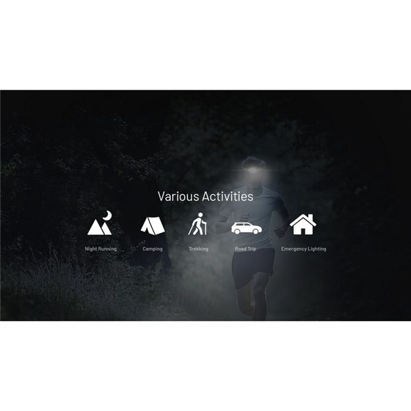 Lampe frontale légère HA11 pour la randonnée/le trekking, 240 lumens, portée de 90 mètres, IP66